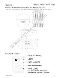 IRF6702M2DTRPBF Datasheet Page 9