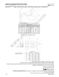 IRF6702M2DTRPBF Datasheet Page 10