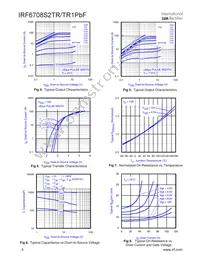 IRF6708S2TRPBF Datasheet Page 4