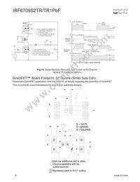 IRF6709S2TRPBF Datasheet Page 8