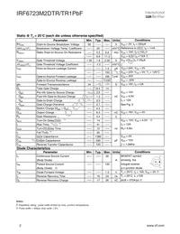 IRF6723M2DTRPBF Datasheet Page 2