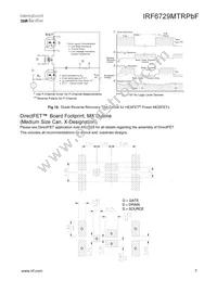 IRF6729MTRPBF Datasheet Page 7