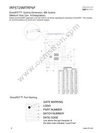 IRF6729MTRPBF Datasheet Page 8