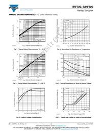 IRF720 Datasheet Page 3