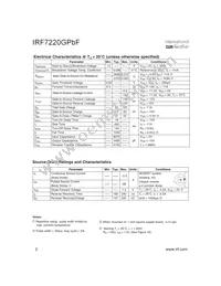 IRF7220GTRPBF Datasheet Page 2