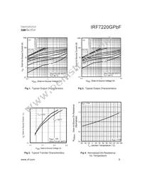 IRF7220GTRPBF Datasheet Page 3