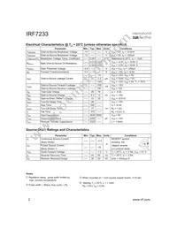 IRF7233TR Datasheet Page 2