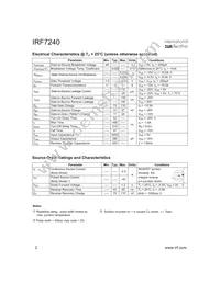 IRF7240TR Datasheet Page 2