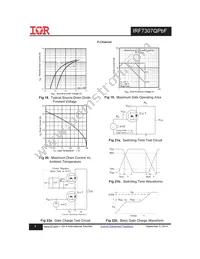 IRF7307QTRPBF Datasheet Page 6