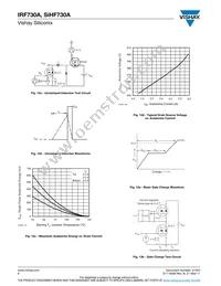 IRF730A Datasheet Page 6