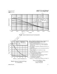 IRF7314QTRPBF Datasheet Page 7