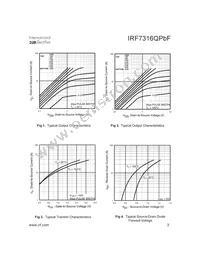 IRF7316QTRPBF Datasheet Page 3