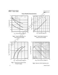 IRF7321D2TR Datasheet Page 4