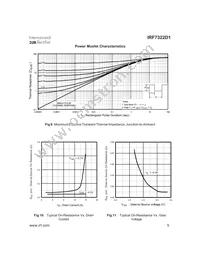 IRF7322D1TR Datasheet Page 5
