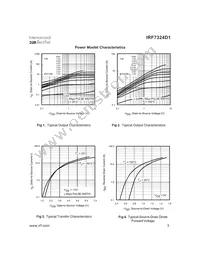 IRF7324D1TR Datasheet Page 3