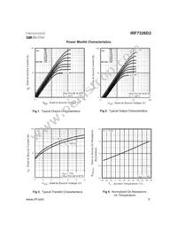 IRF7326D2 Datasheet Page 3