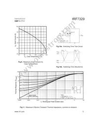 IRF7329TR Datasheet Page 5