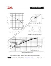 IRF7331TRPBF-1 Datasheet Page 5