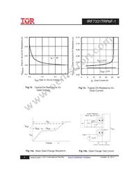 IRF7331TRPBF-1 Datasheet Page 6