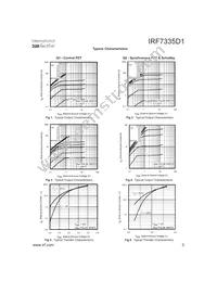 IRF7335D1TR Datasheet Page 3