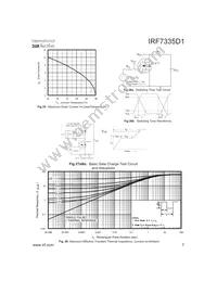 IRF7335D1TR Datasheet Page 7
