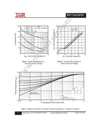 IRF7342QTRPBF Datasheet Page 5