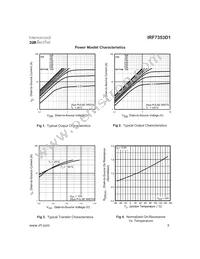 IRF7353D1TR Datasheet Page 3