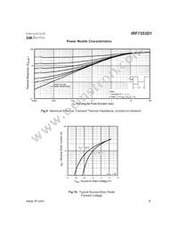 IRF7353D1TR Datasheet Page 5