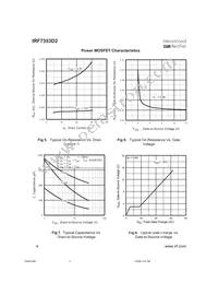 IRF7353D2 Datasheet Page 4