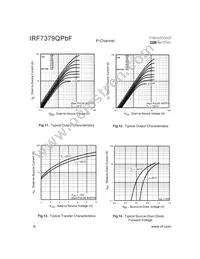 IRF7379QTRPBF Datasheet Page 6