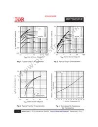 IRF7380QTRPBF Datasheet Page 3