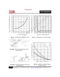 IRF7380QTRPBF Datasheet Page 6