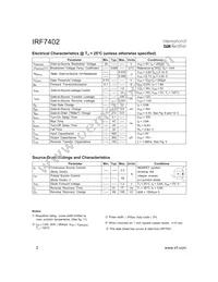 IRF7402TR Datasheet Page 2