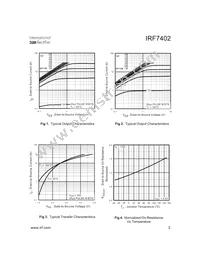 IRF7402TR Datasheet Page 3