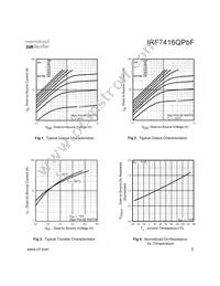 IRF7416QTRPBF Datasheet Page 3