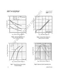 IRF7416QTRPBF Datasheet Page 4