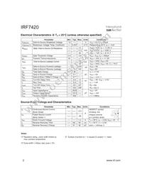 IRF7420TR Datasheet Page 2