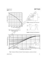 IRF7420TR Datasheet Page 5