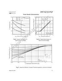 IRF7421D1PBF Datasheet Page 5