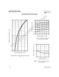 IRF7421D1PBF Datasheet Page 6