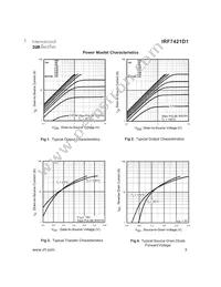 IRF7421D1TR Datasheet Page 3