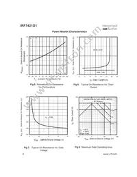 IRF7421D1TR Datasheet Page 4
