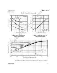 IRF7421D1TR Datasheet Page 5