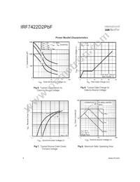 IRF7422D2PBF Datasheet Page 4