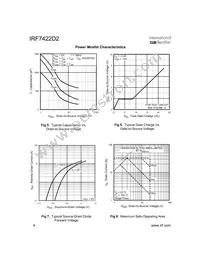 IRF7422D2TR Datasheet Page 4