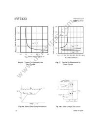 IRF7433TR Datasheet Page 6