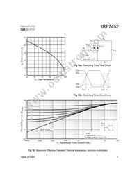 IRF7452TR Datasheet Page 5