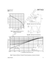 IRF7453TR Datasheet Page 5