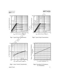 IRF7455 Datasheet Page 3