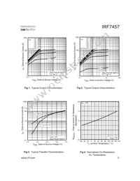 IRF7457TR Datasheet Page 3